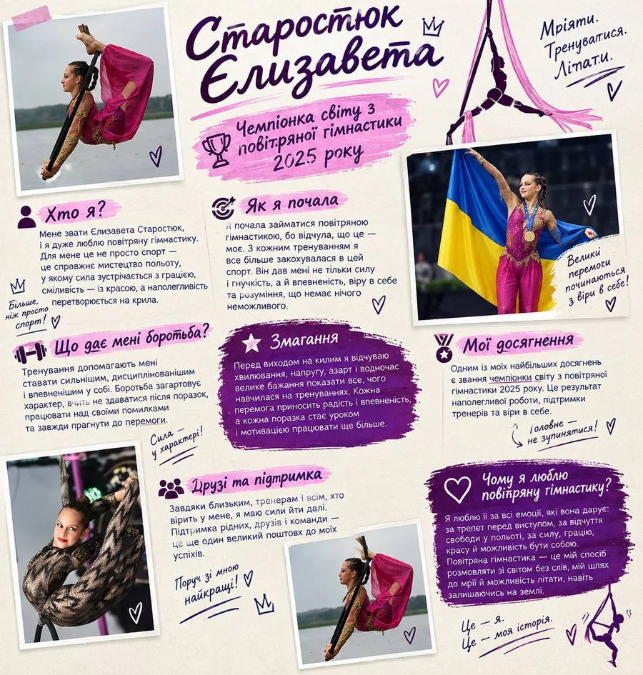 Постер: Єлизавета Старостюк, повітряна гімнастика